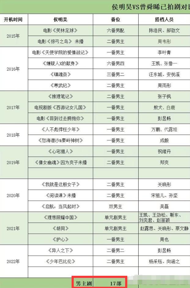 sm练习生小时候,sm练习生男艺人