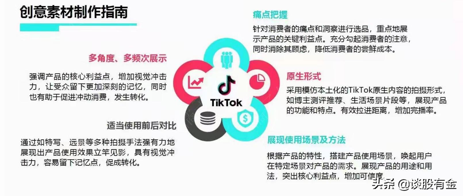 tiktok日本版抖音,海外抖音tiktok安卓