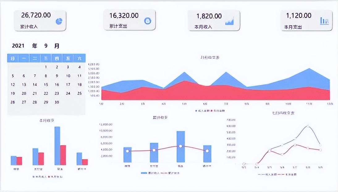 科研常用绘图工具,科研必备绘图工具有哪些