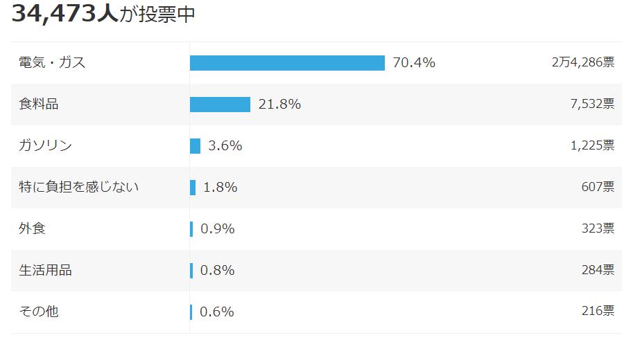 日本政府给中国人发钱吗,日本政府给老百姓发钱