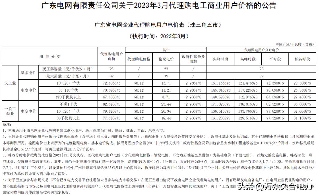 峰谷电价和阶梯电价哪个合适,峰谷电价和正常电价哪个划算
