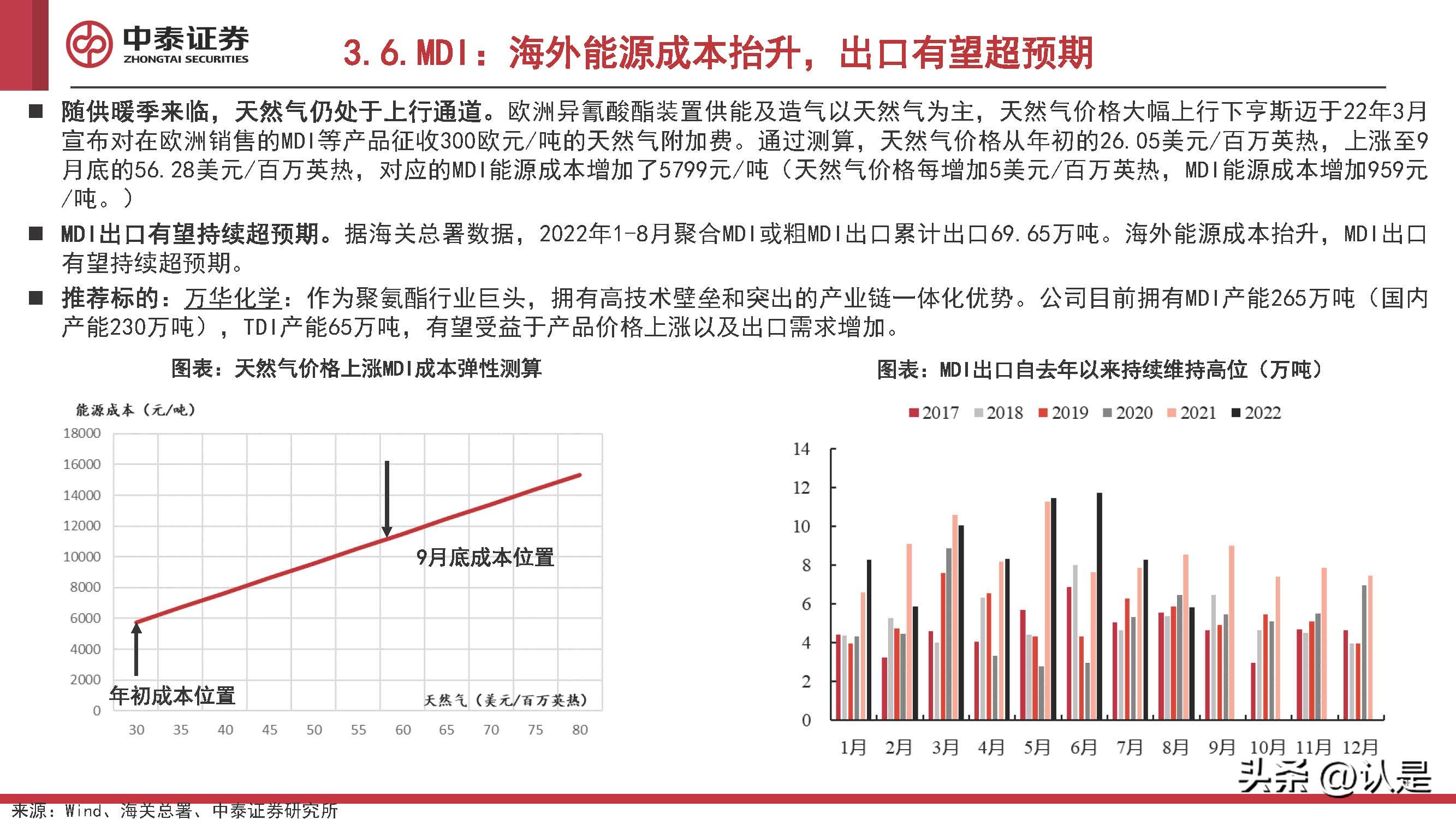 化工行业2022Q4投资策略:看多原油,关注欧洲,布局民爆