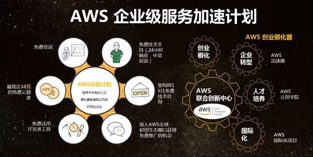 基于云计算与物联网技术的数据挖掘分析
