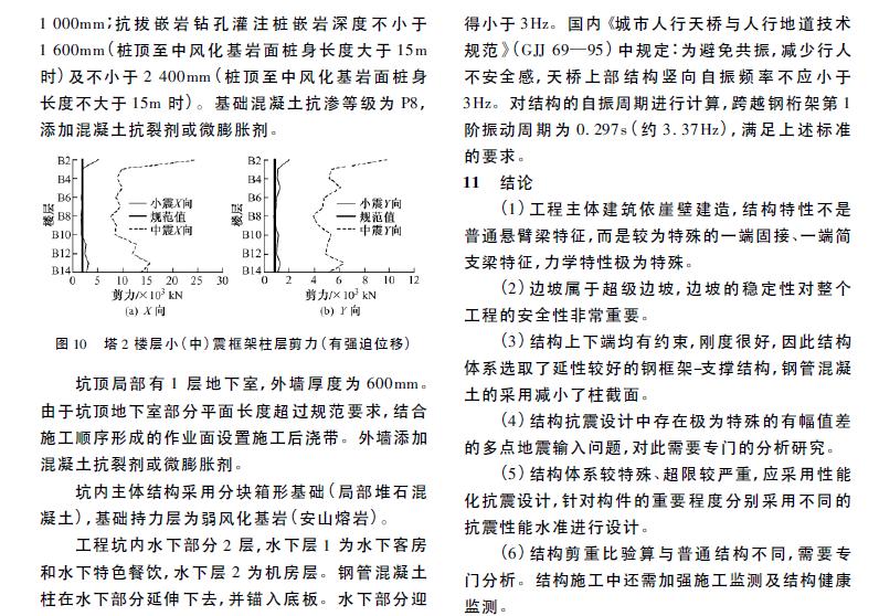 上海深坑酒店设计分析,上海佘山世茂深坑酒店有多少层