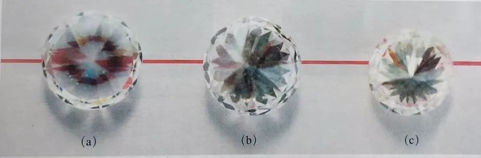 钻石价格涨涨涨，如何鉴定钻石的真假？