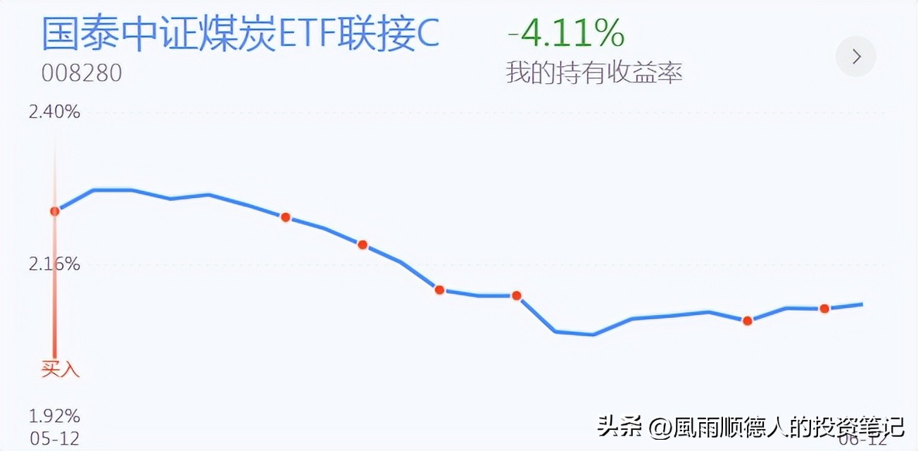 恒生科技大盘缠论分析详解,恒生科技操作分时技巧