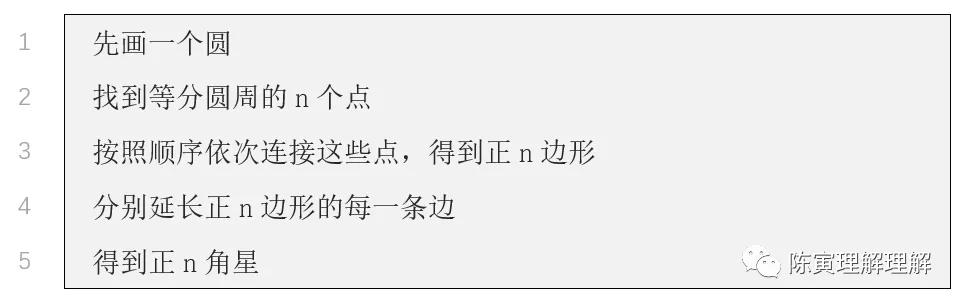 图形之美数学,图形之美的感悟