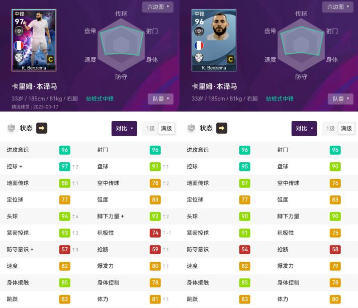 实况足球最新版本最强妖人,实况足球十大最强中前卫