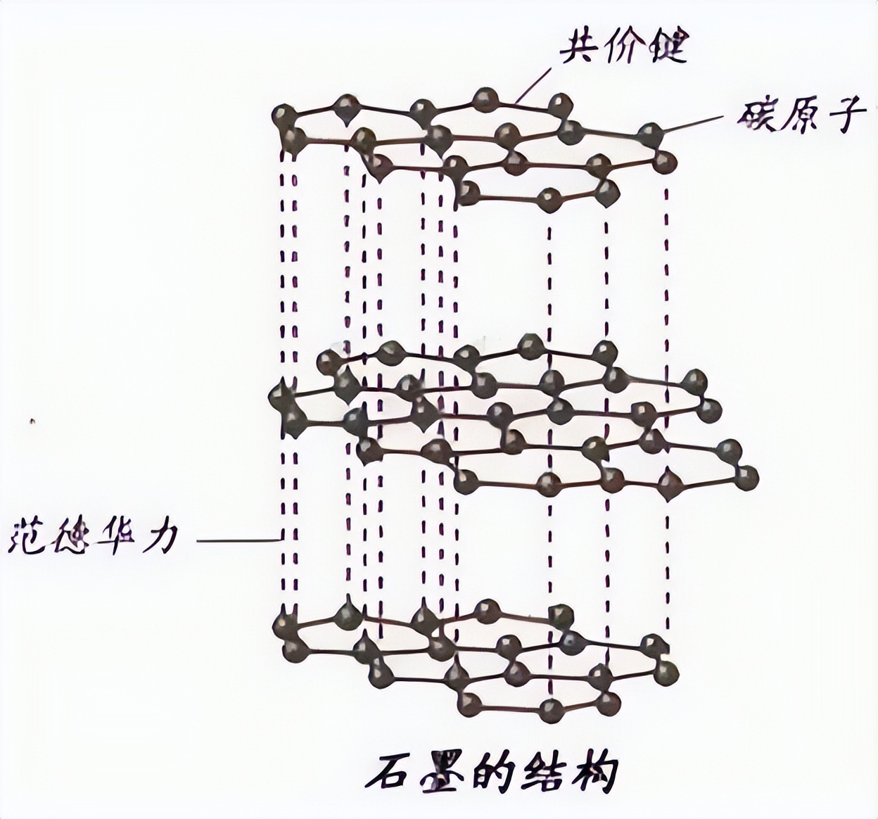 高中化学知识点会了但一做题就错,高中化学教学疑难问题解析