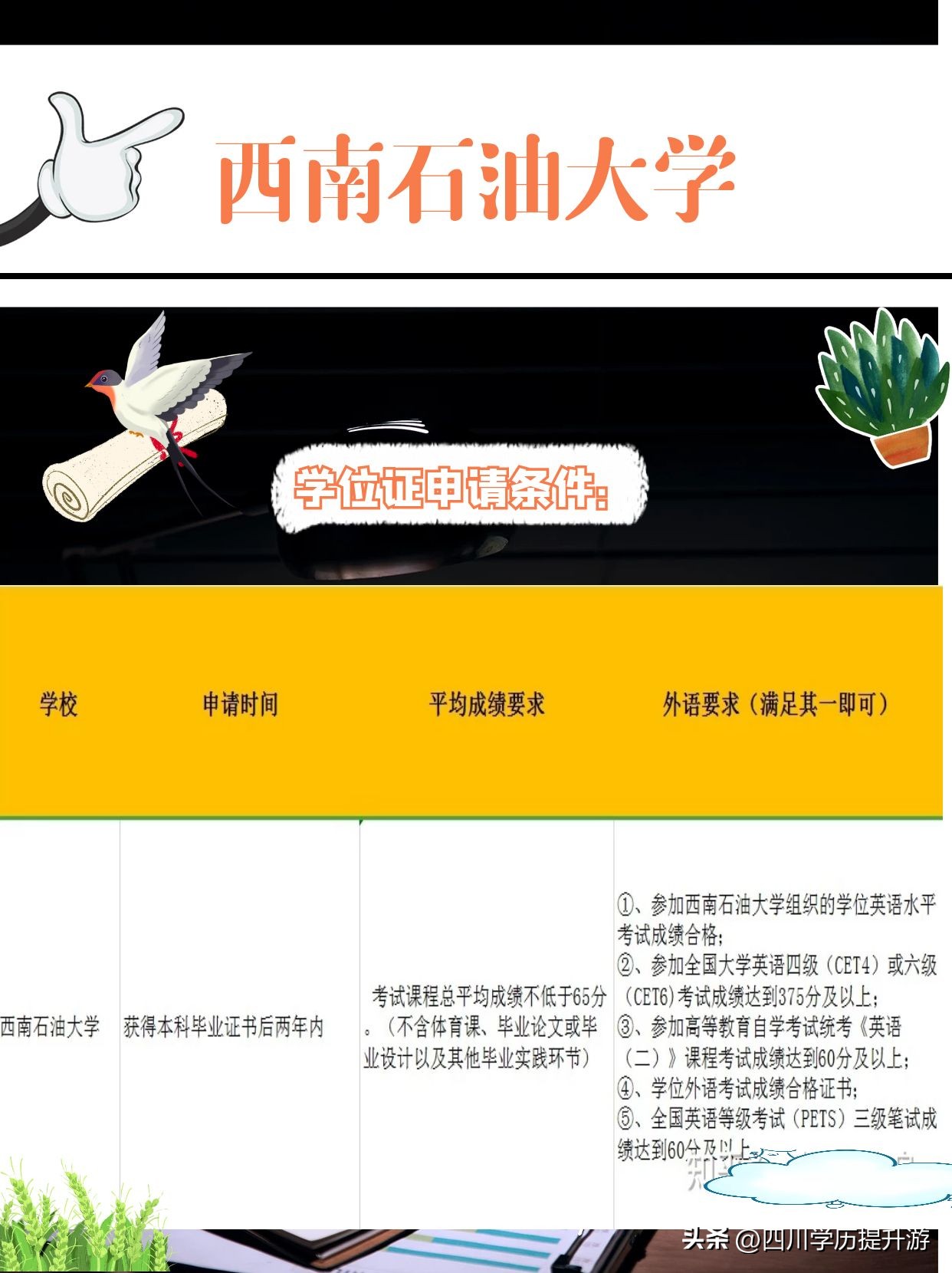 自考大专学校推荐专业有哪些,全日制自考学校招生报名官网