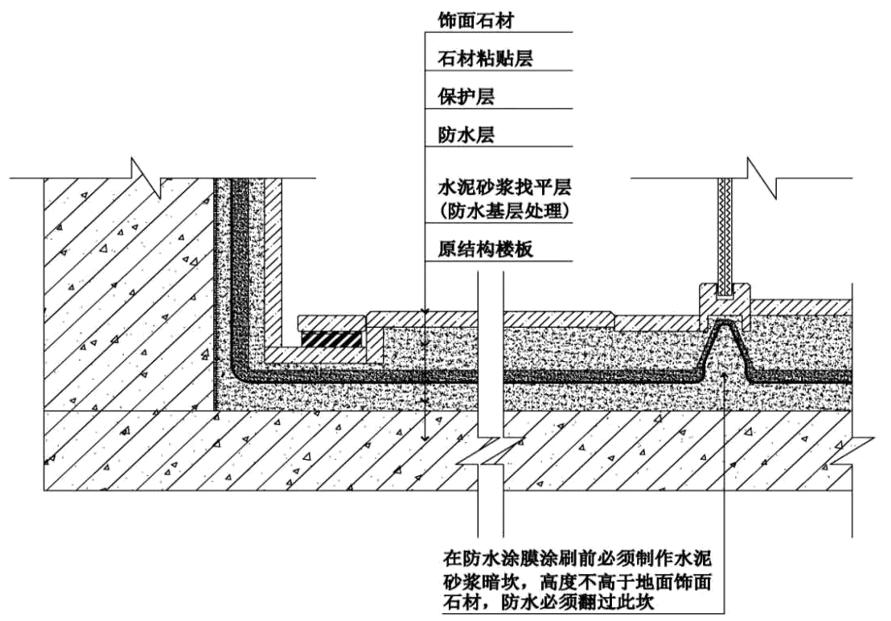 酒店式公寓卫生间防水怎么做,酒店专用卫生间防水塑料
