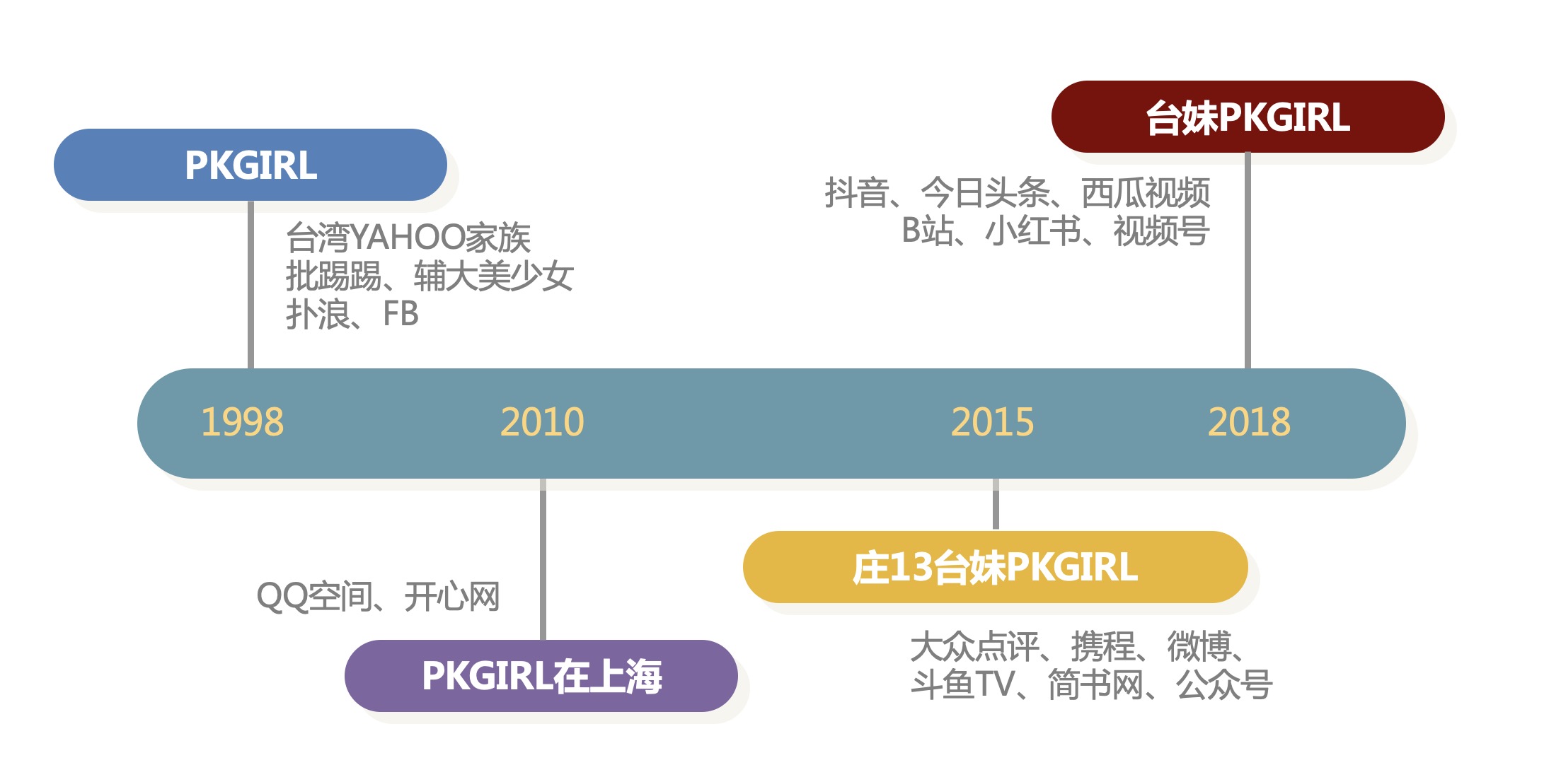 我可以不上班吗,我可以不上班吗表情包