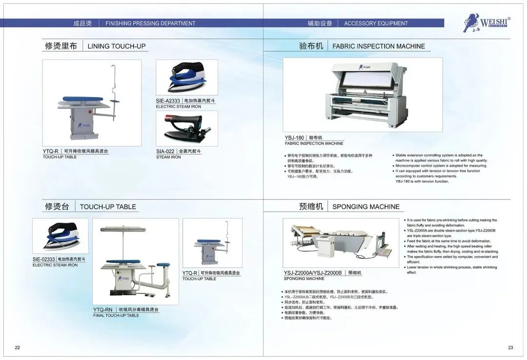 威士|经典永不过时的奥秘，走进法派集团
