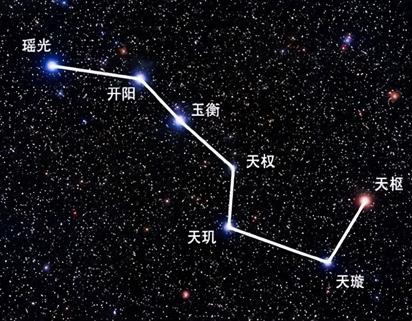 中国古人规定筷子长度,古代1斤等于16两的原因