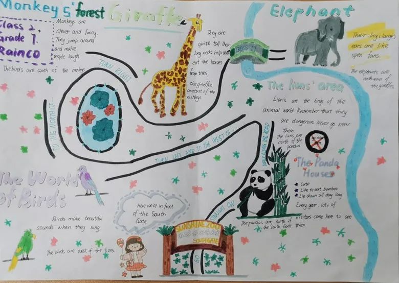 思维导图助力学习活动,双减主题思维导图