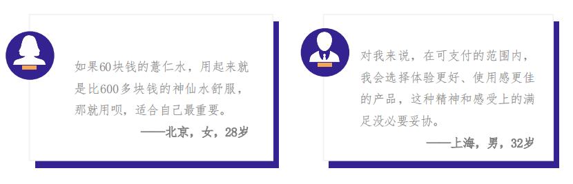 2023 年大消费行业的趋势 (2023中国消费市场十大趋势)