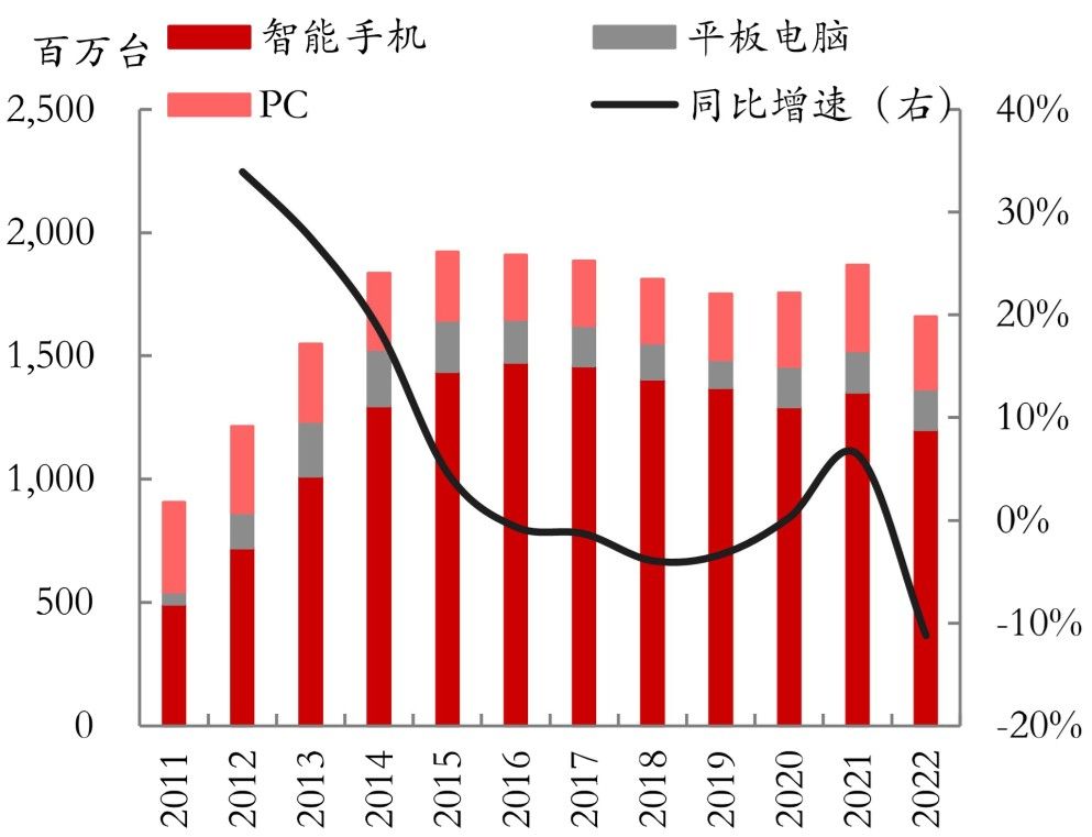 媒体人李想，和他那用造车盈利的媒体公司丨深度