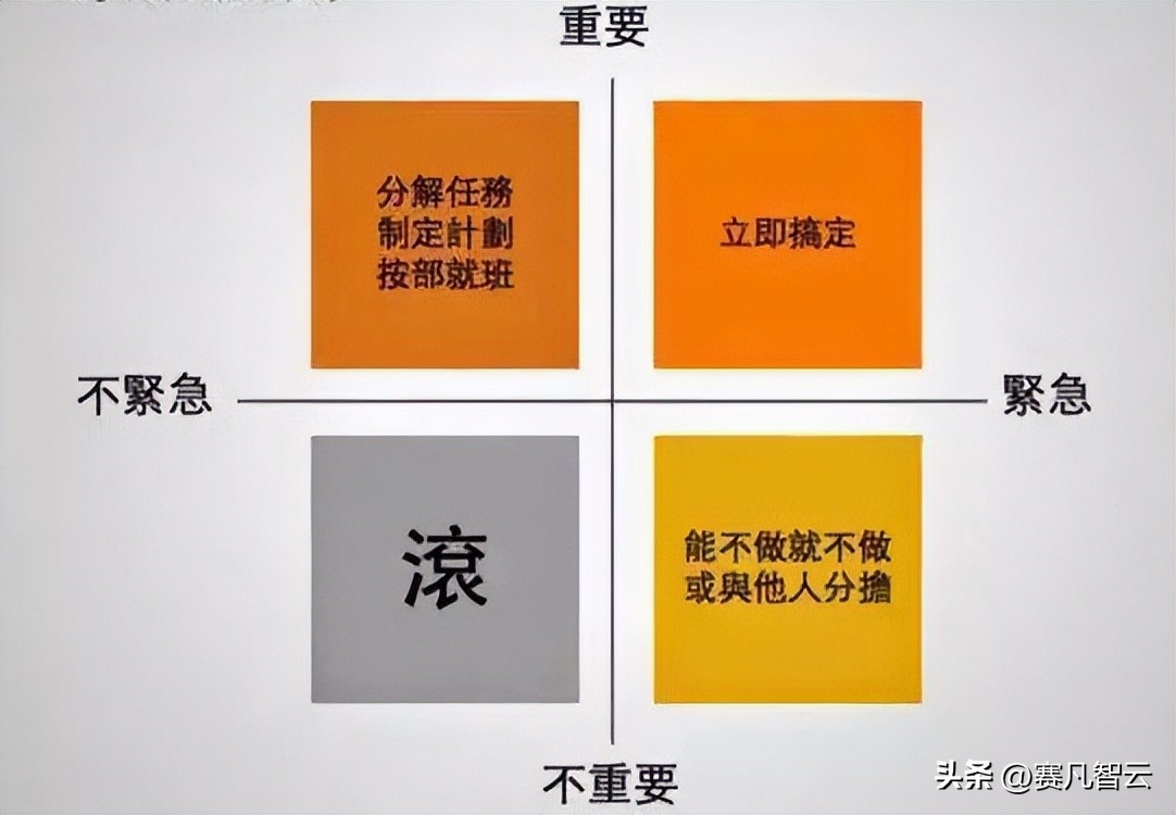 如何提高办公效率的工具,提高办公效率的app