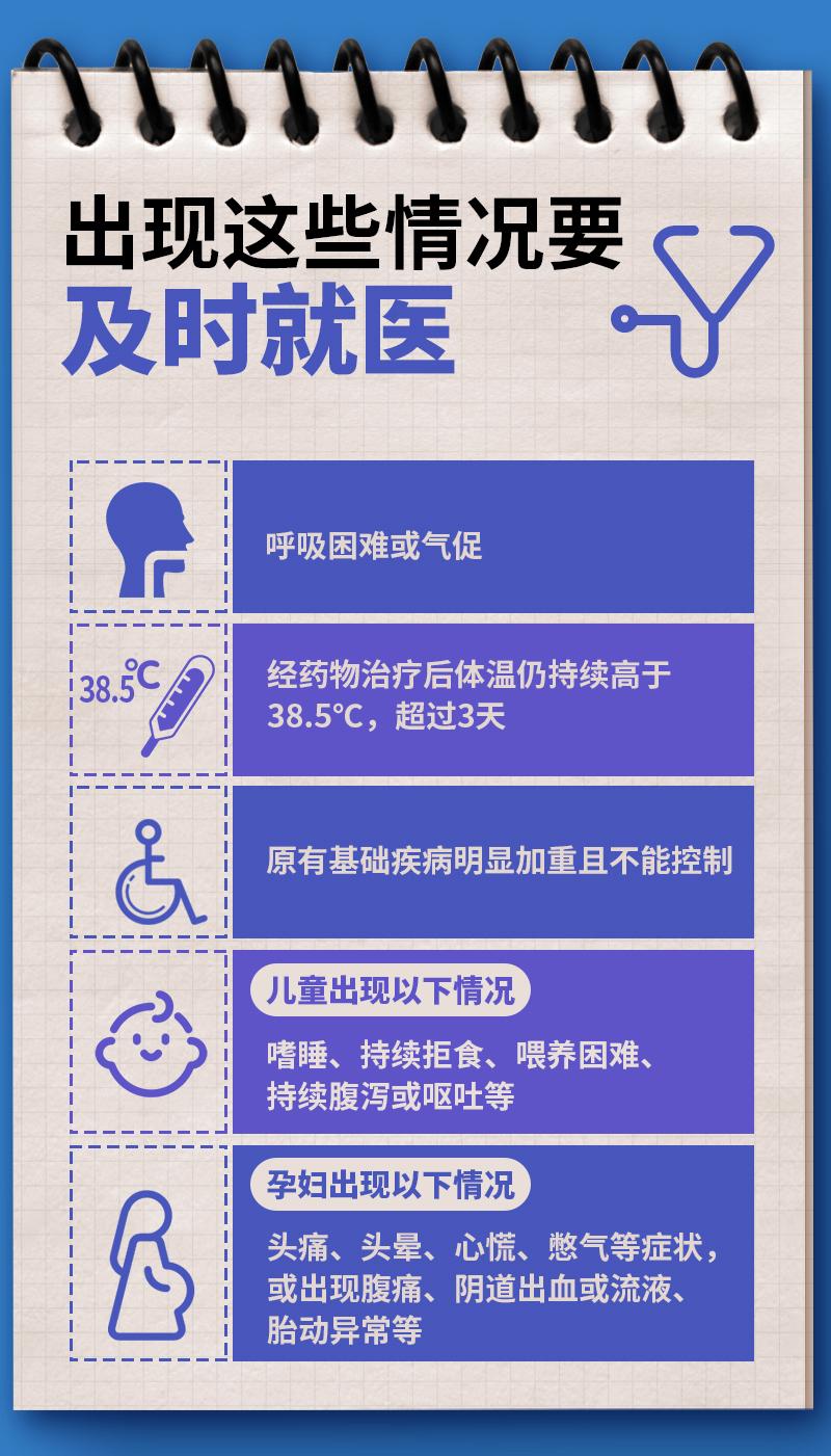 一天内5个朋友阳了！真是大号流感？老人怎么办？你担心的都在这