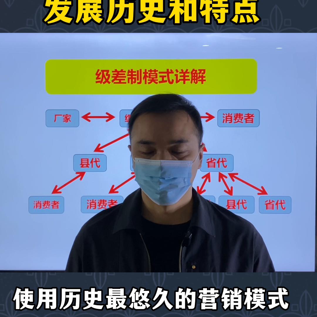 级差制直销,级差制是直销吗