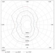 佛山led照明,led照明知识图片