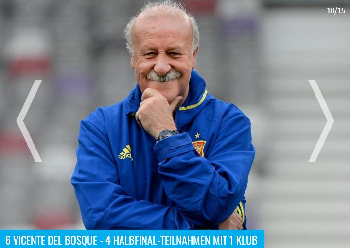 2023德转统计进球排名,德转列欧冠助攻最多阵