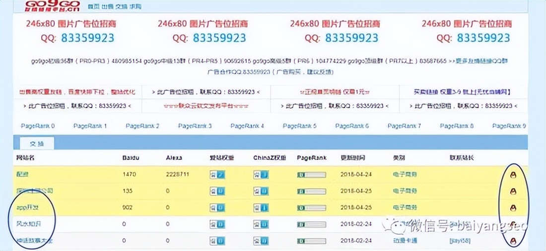 站外seo优化的技巧是怎样的,站外seo优化怎么做效果好