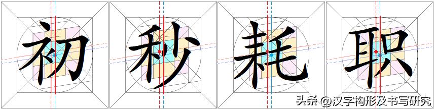 汉字构形新理念之（5）：汉字构形阴阳性之左收右放构形特征