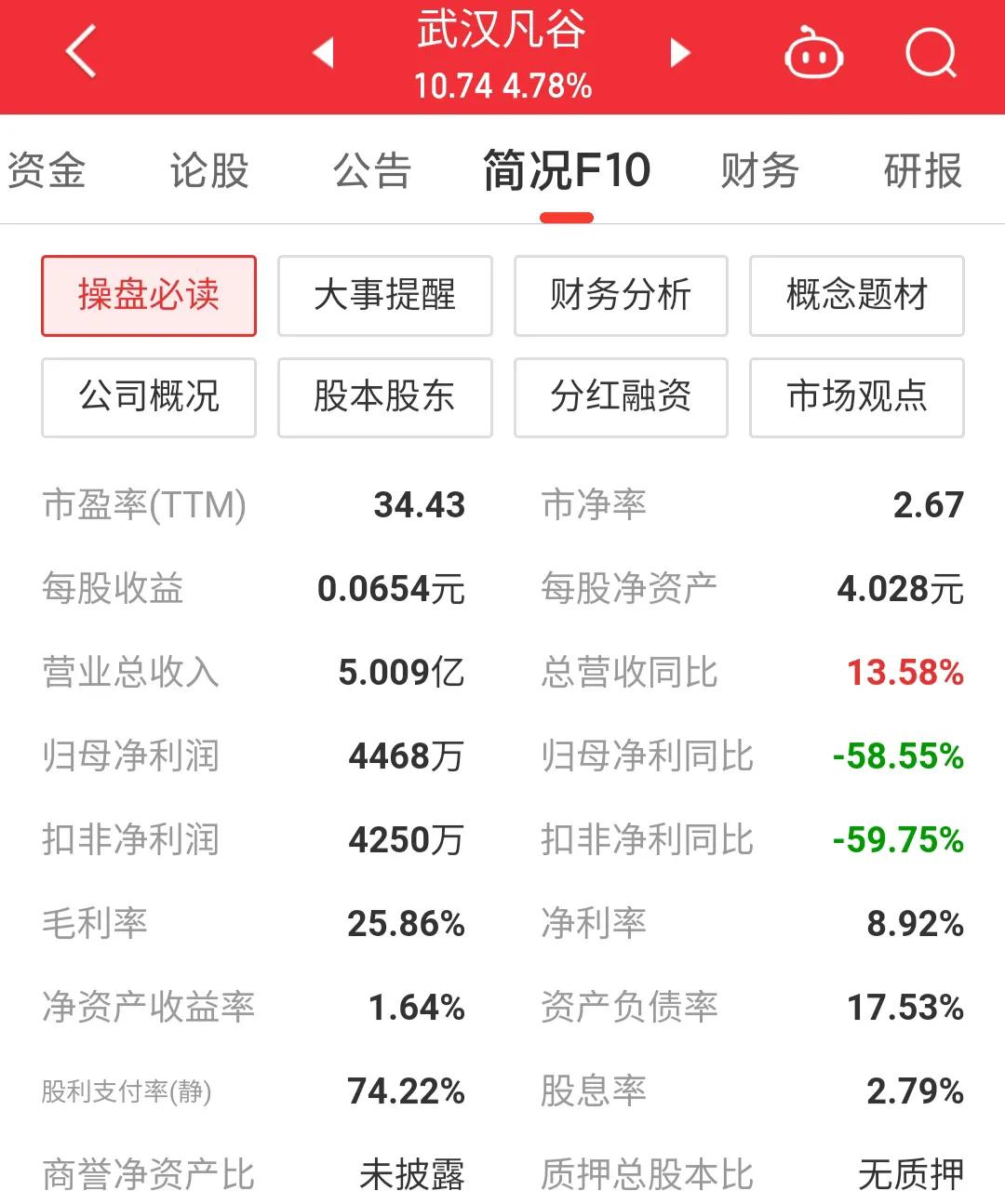 002194武汉凡谷深度分析,002194武汉凡谷股票诊断