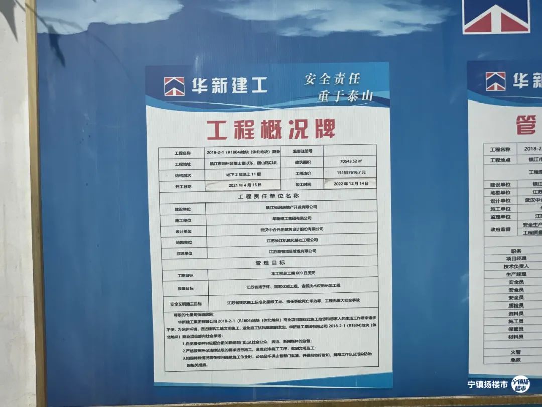 镇江十大别墅区,镇江最贵十大别墅区在哪里