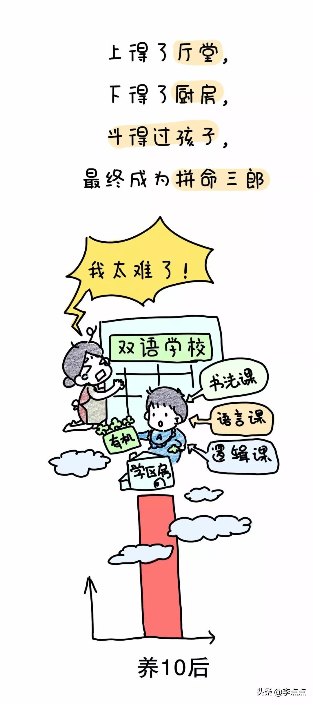 20年过去了，我妈还在看电视，我还在写作业