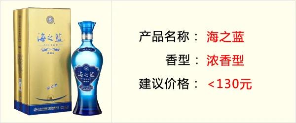 2022年春节送礼最适合的酒,白酒春节礼品排行榜前十名