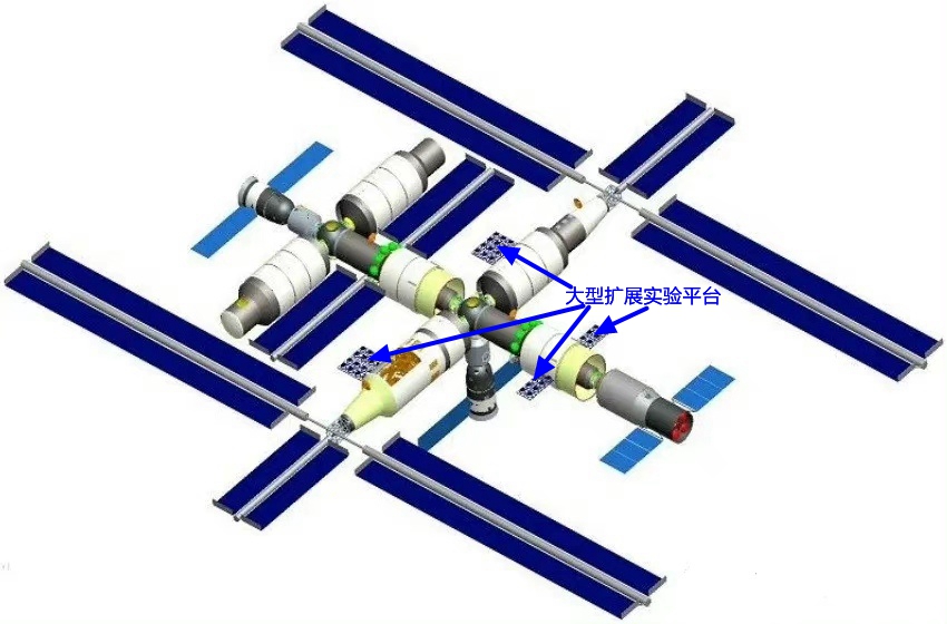 空间站梦天实验舱为什么转位,梦天实验舱与空间站顺利会师视频