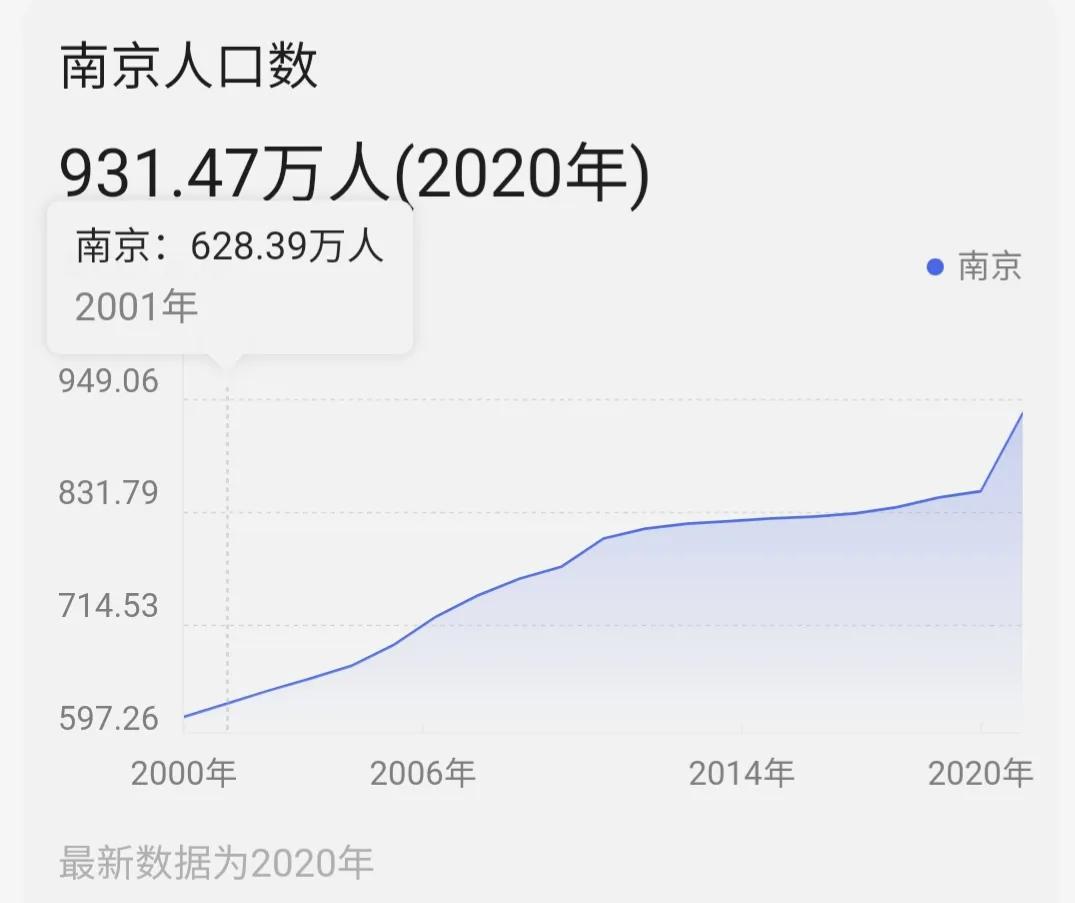 南京地铁速度为什么这么慢,南京地铁历史最低客流
