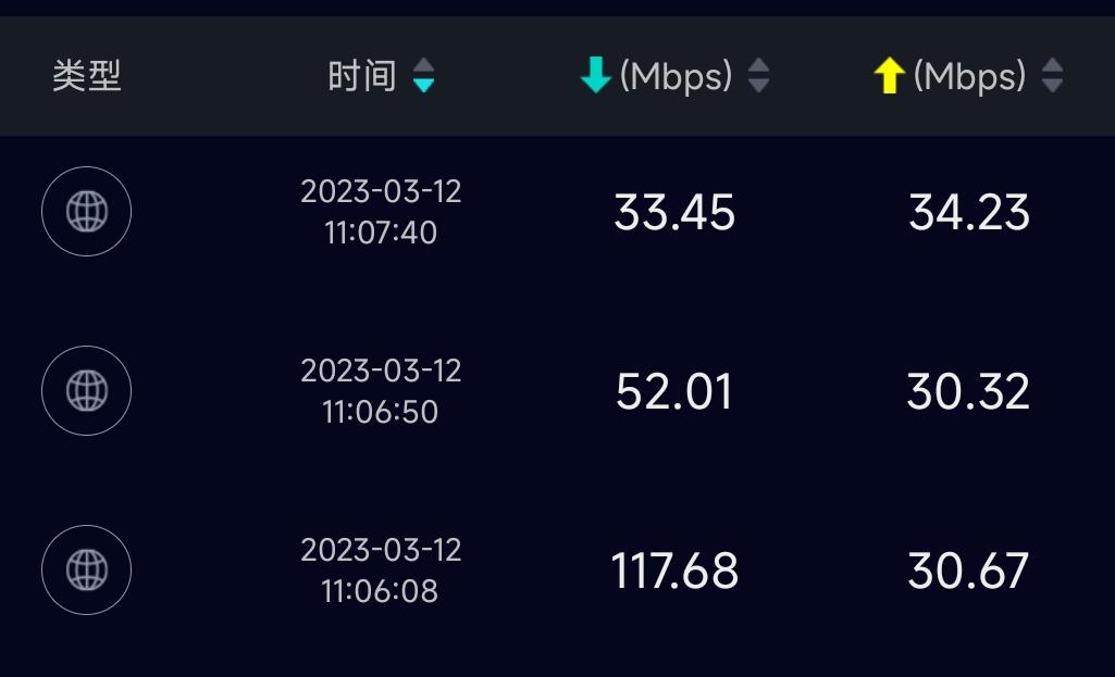 烽火5gcpe,5gcpe生产厂家有哪些