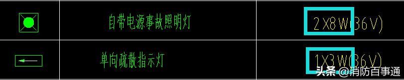 应急灯揭秘,假的消防应急灯