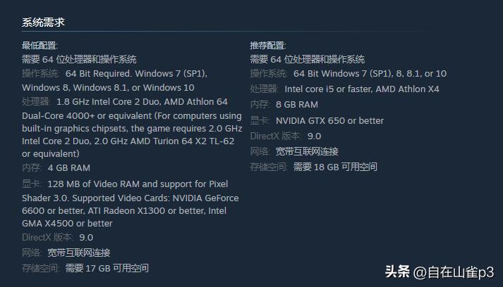 又双叒叕手游,模拟人生4可捏脸手机版无限金币