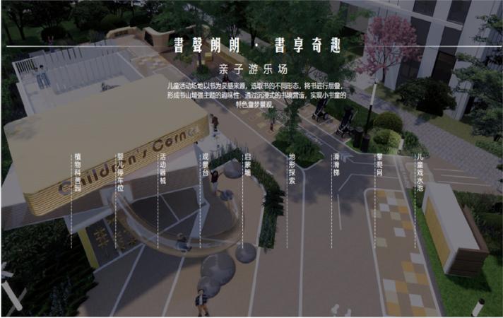 保利最近几个新项目,今年保利要开发哪些楼盘