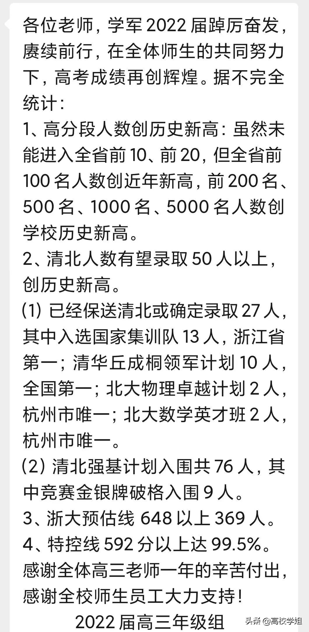 2020高考重点高中喜报,2020省级示范性高中高考喜报