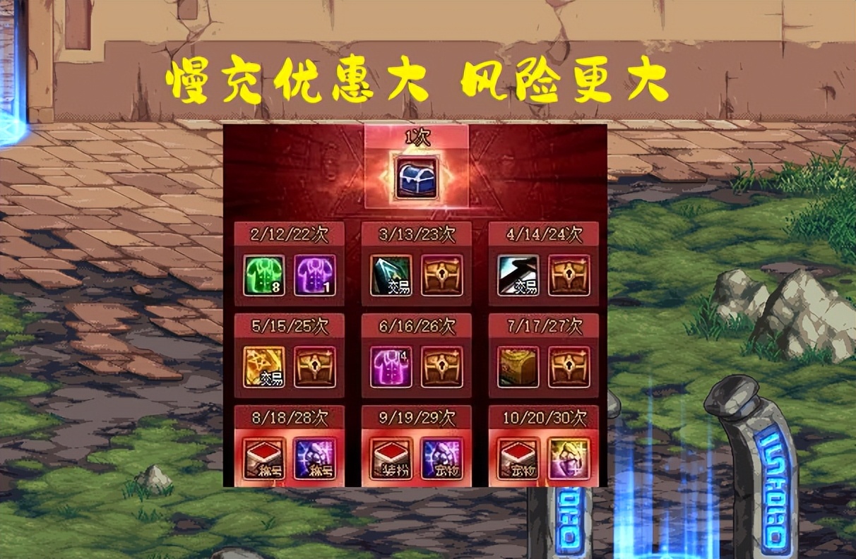 dnf春节套无法使用代币券,地下城代币券可以买23年春节套吗