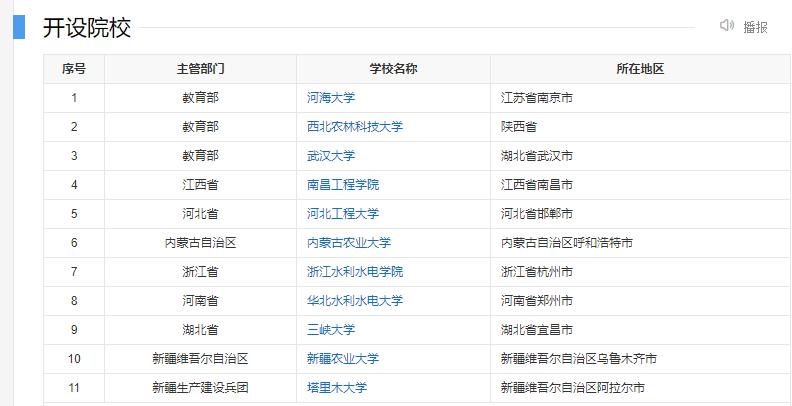 高考志愿填报国家特色专业,高考马上要来到