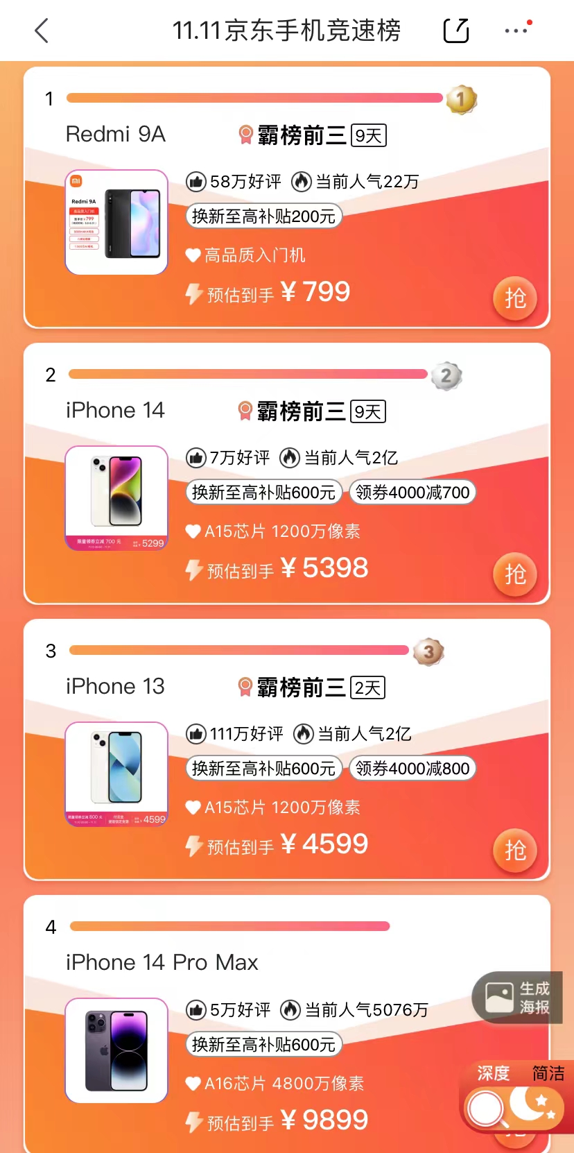 双十一智能手机销量排名,今年双11智能手表