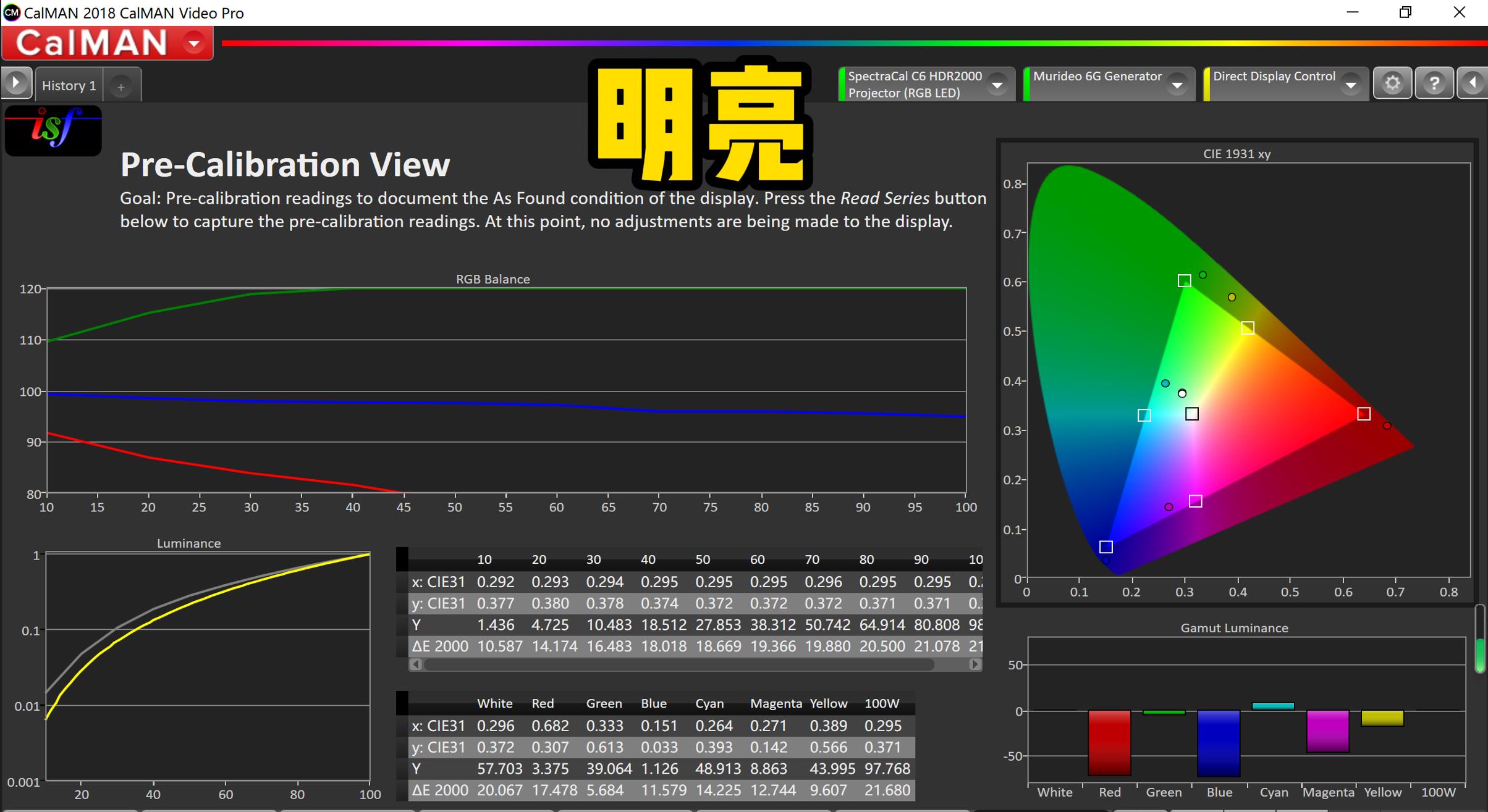 爱普生tz3000和明基4550,同价位投影仪和显示器