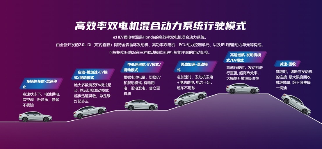 第十一代思域选哪个配置性价比高,领克031.5t和十一代思域哪个保值