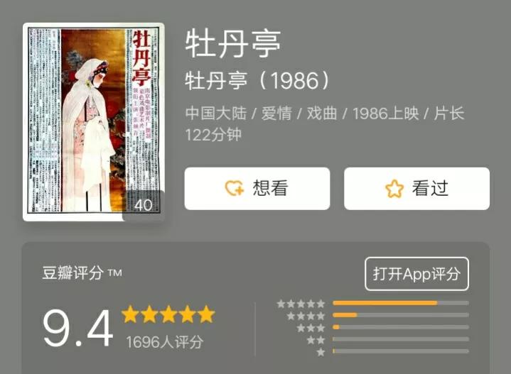 王牌部队豆瓣评分9.5以上的电影,豆瓣评分最高的电影排行榜前十名