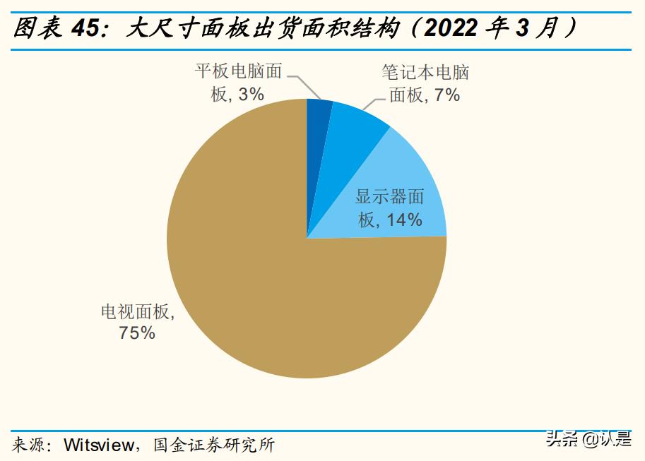 雅克科技半导体行业最新消息,雅克科技可持续发展