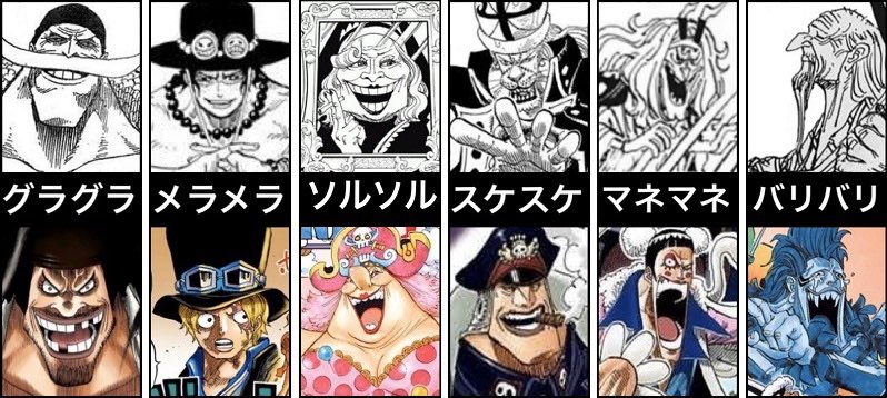 恶魔果实与继承者们！海贼王有哪些果实在能力者死后被传承下来？