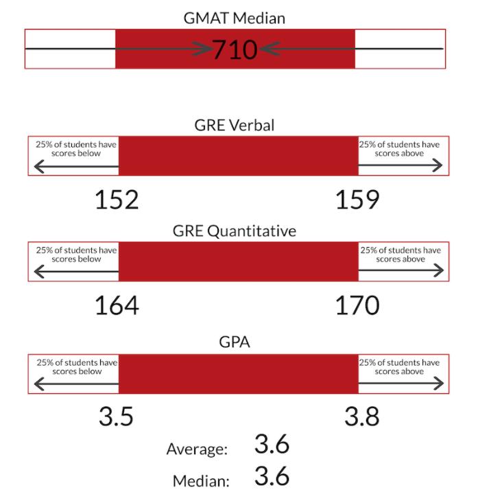 涓栫晫top1鎶曡,鍏ㄧ編top1