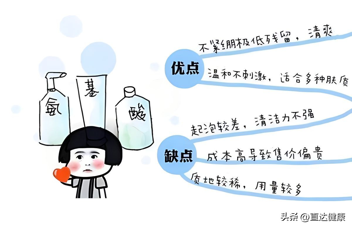 氨基酸慕斯洗发水沐浴露,无硅氨基酸洗发水沐浴露