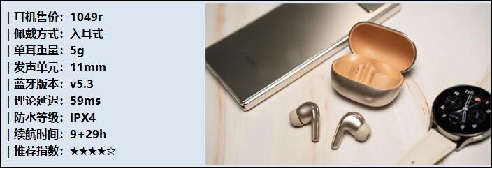 2023年蓝牙耳机详细推荐！618要看紧这些蓝牙耳机来入手！